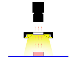 雙向高均勻漫射光源LL-SRLP系列打光圖.jpg
